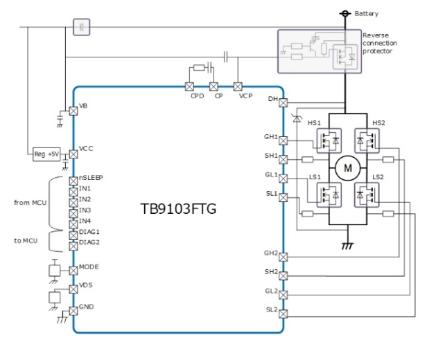 Toshiba launches gate drive IC for car mounted DC brushed motors, helping to reduce device size插圖1